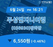 [특징주분석 주가정보] 주성엔지니어링 주가 6,550원으로 마감