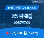 (증시현황) 25일 GS리테일 현재주가 37,200원