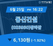 [특징주 종목정보] 동신건설 주가 6,130원 마감