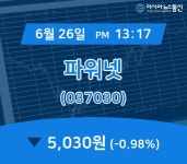 (장중주가) 26일 파워넷 거래가격 5,030원