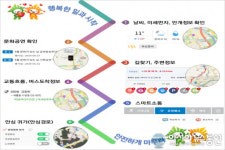 세종시, 28일 스마트시티 융합서비스 선진기술 시연회