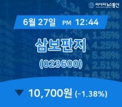 (국내주식시장주가) 27일 삼보판지 현재 주식 거래가격 10,700원