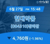 [상장주 주식시세] 현대약품 주가 4,760원 장 마쳐