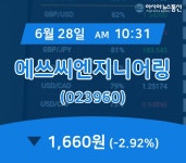 (아통경제) 28일 에쓰씨엔지니어링 현재가 1,660원