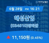 [특징주분석 주가정보] 해성산업 주가 11,150원 장 마쳐
