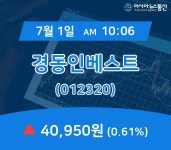 (아통경제) 1일 경동인베스트 거래가격 40,950원