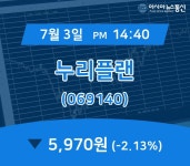(증시실황) 3일 누리플랜 주가 5,970원