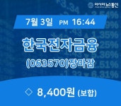 [상장주 종목정보] 한국전자금융 주가 8,400원 마감해