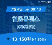 (국내주가정보) 4일 일동홀딩스 증시현황 13,150원