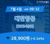 (아통경제) 4일 대한항공 현재주가 28,900원