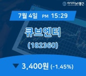 (국내주식시장현황) 4일 큐브엔터 증시현황 3,400원