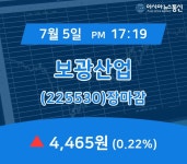 [특징주분석 주가정보] 보광산업 주가 4,465원 마감