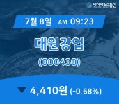 (종목추적) 8일 대원강업 현재주가 4,410원