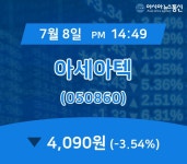 (주식종목) 8일 아세아텍 거래가격 4,090원