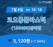 [특징주분석 주가정보] 코오롱플라스틱 주가 5,120원 마감