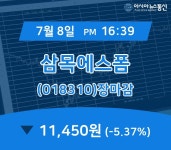 [상장주 종목정보] 삼목에스폼 주가 11,450원으로 종료