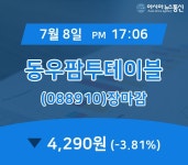 [특징주 종목정보] 동우팜투테이블 주가 4,290원 마감