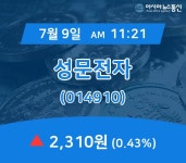 (증시실황) 9일 성문전자 현재가 2,310원