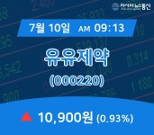 (증시현황) 10일 유유제약 현재주가 10,900원