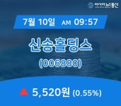 (종목상세정보) 10일 신송홀딩스 주가 5,520원