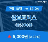 (증시현황) 10일 삼보모터스 현재주가 6,000원