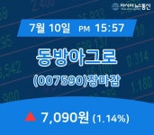 [특징주분석 종목정보] 동방아그로 주가 7,090원 마감