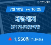 [상장주 주가정보] 대림제지 주가 1,550원으로 장 마감