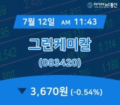 (장중주가) 12일 그린케미칼 현재가격 3,670원