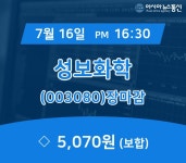 [인기종목 매매동향] 성보화학 주가 5,070원으로 마감