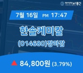 [특징주분석 주가정보] 한솔케미칼 주가 84,800원으로 장 마감