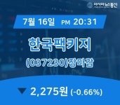 [특징주분석 주가정보] 한국팩키지 주가 2,275원 마감해
