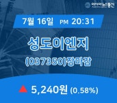 [특징주분석 종목정보] 성도이엔지 주가 5,240원으로 장 마감