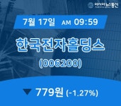 (종목추적) 17일 한국전자홀딩스 증시현황 779원