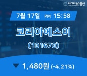 (장중주가) 17일 코리아에스이 현재가 1,480원
