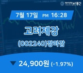 [특징주분석 주가정보] 고려제강 주가 24,900원으로 장 마감