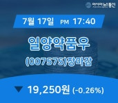 [특징주 주가정보] 일양약품우 주가 19,250원 마감해