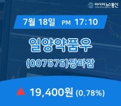 [인기종목 종목정보] 일양약품우 주가 19,400원으로 마감