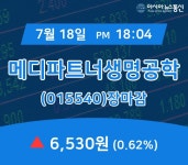 [인기주 주가정보] 메디파트너생명공학 주가 6,530원으로 종료