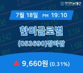[특징주분석 주가정보] 한미글로벌 주가 9,660원 마감해