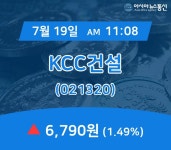 (국내주가정보) 19일 KCC건설 현재주가 6,790원