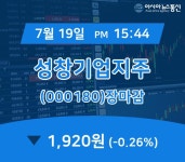 [인기주분석 주가정보] 성창기업지주 주가 1,920원으로 장 마감