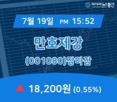 [인기주 주가정보] 만호제강 주가 18,200원 마감해