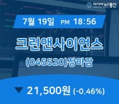 [특징주분석 주가정보] 크린앤사이언스 주가 21,500원으로 장 마감