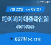 (아통증시) 22일 케이비아이동국실업 현재 주식 거래가격 867원