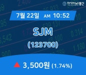 (아통증시) 22일 SJM 거래가격 3,500원