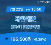 [특징주분석 주가정보] 대한제분 주가 196,500원 장 마쳐