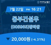 [특징주 종목정보] 동부건설우 주가 20,000원 장 마쳐