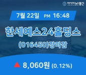 [인기주 종목정보] 한세예스24홀딩스 주가 8,060원 마감