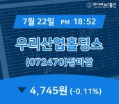 [특징주분석 종목정보] 우리산업홀딩스 주가 4,745원 마감