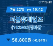 [특징주 종목정보] 더블유게임즈 주가 58,800원으로 장 마감
